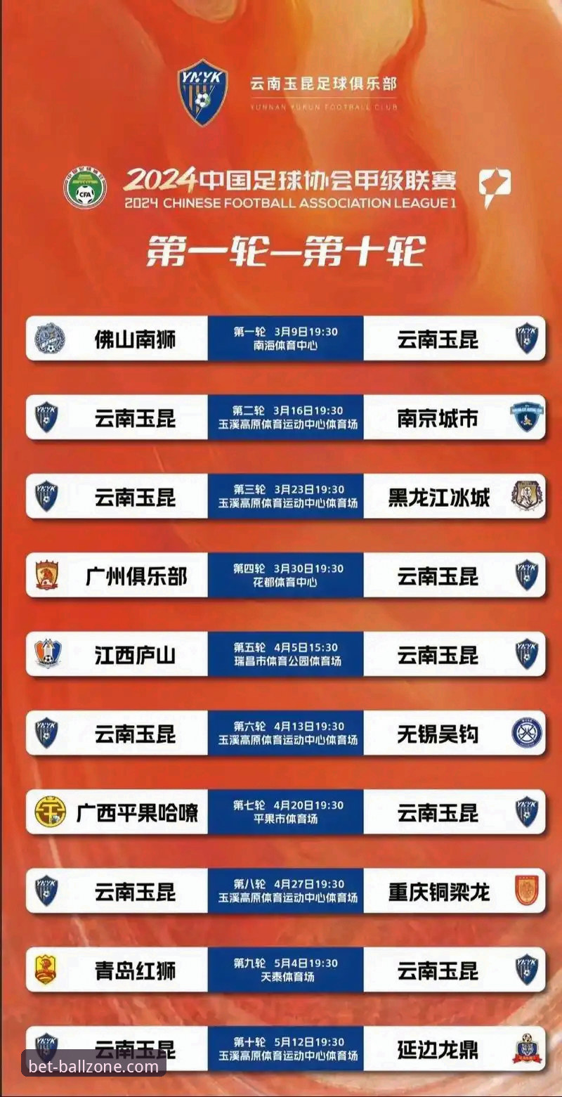 中甲9轮战报：玉昆3-3国安，三度落后三度扳平详解